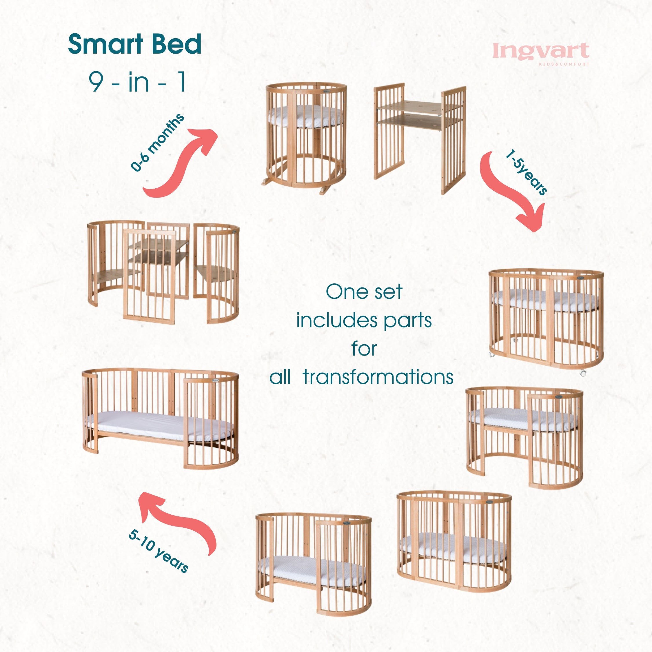 Posteljica SMART BED 9v1 INGVART bela 17 posteljica smart bed 3